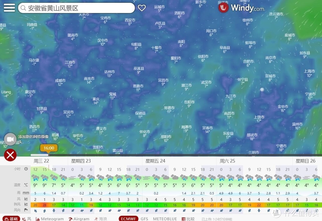 Windy黄山天气