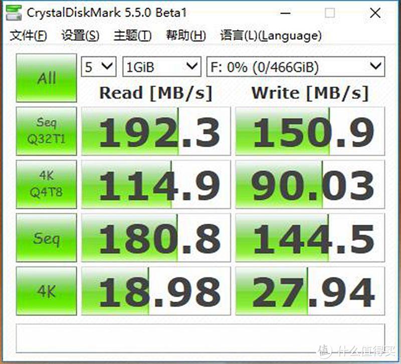 固态硬盘价格触底，是时候做一个大号的超高速U盘了