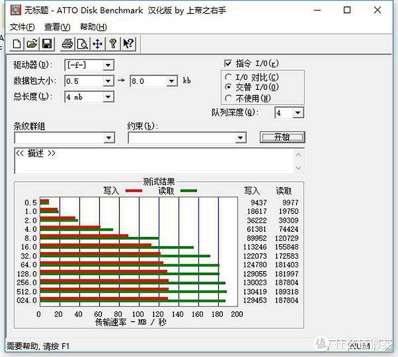 固态硬盘价格触底，是时候做一个大号的超高速U盘了