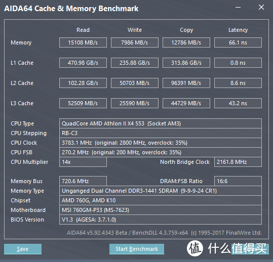 给“上古电脑”的CPU、显卡等硬件做一次高性价比的升级