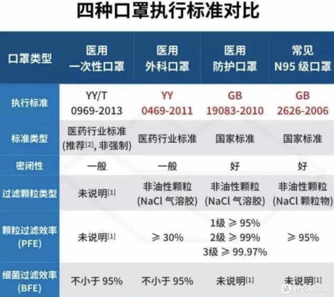 买口罩攻略+名古屋水族馆/乐高乐园游玩