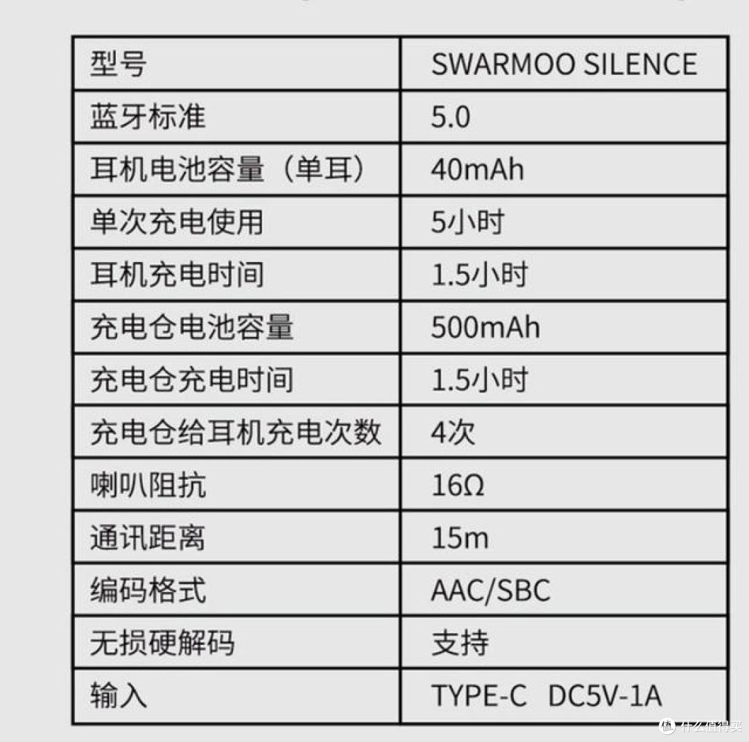 数码好物篇一平价亲民值得拥有贝壳王子默降噪无线耳机评测