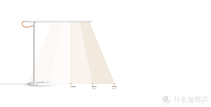 小米米家台灯1S开箱测评