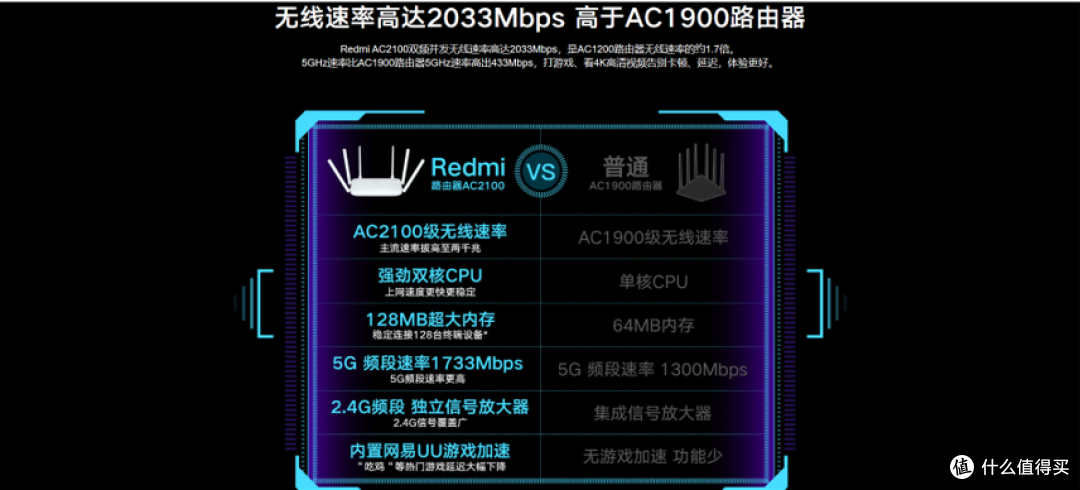 智能家居篇七redmiac2100路由器不专业评测