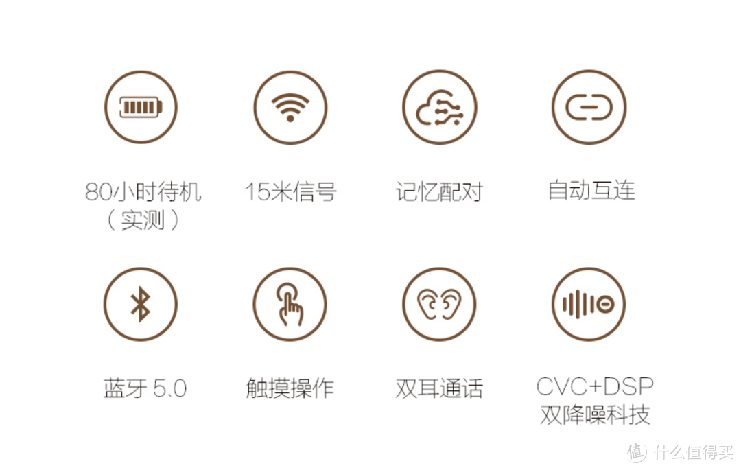 小巧可爱珍珠白，出街便携是个宝，TFZ 锦瑟香也 COCO Q1真无线耳机