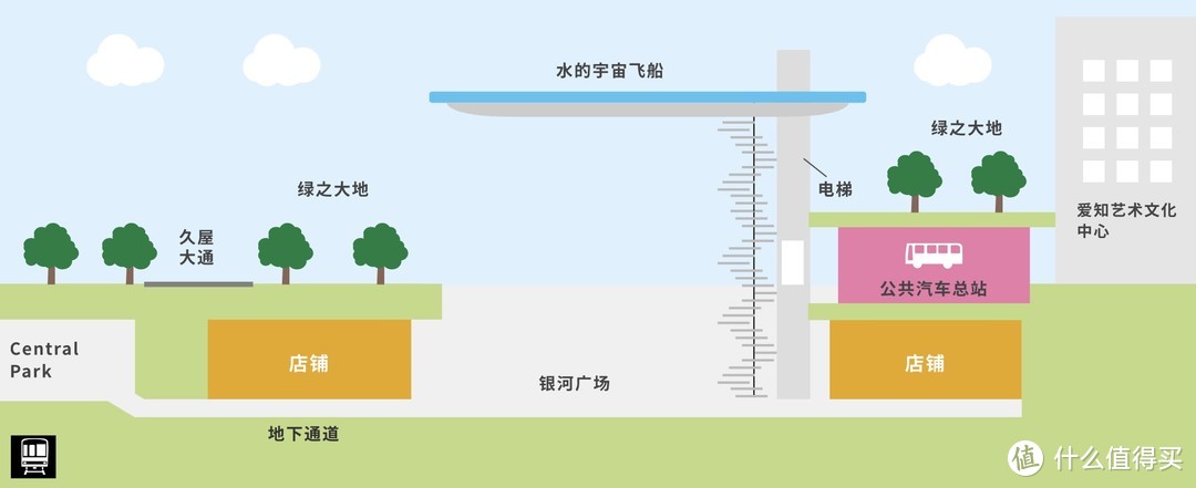 买口罩攻略+名古屋水族馆/乐高乐园游玩