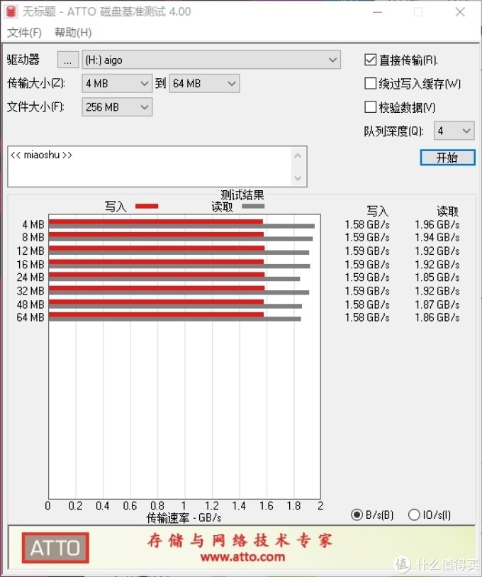 高性价比NVMe SSD:爱国者P2000 NVMe固态硬盘装机体验