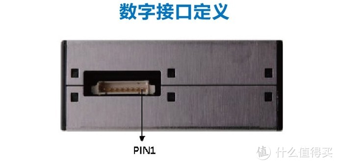 自制的PM2.5检测仪