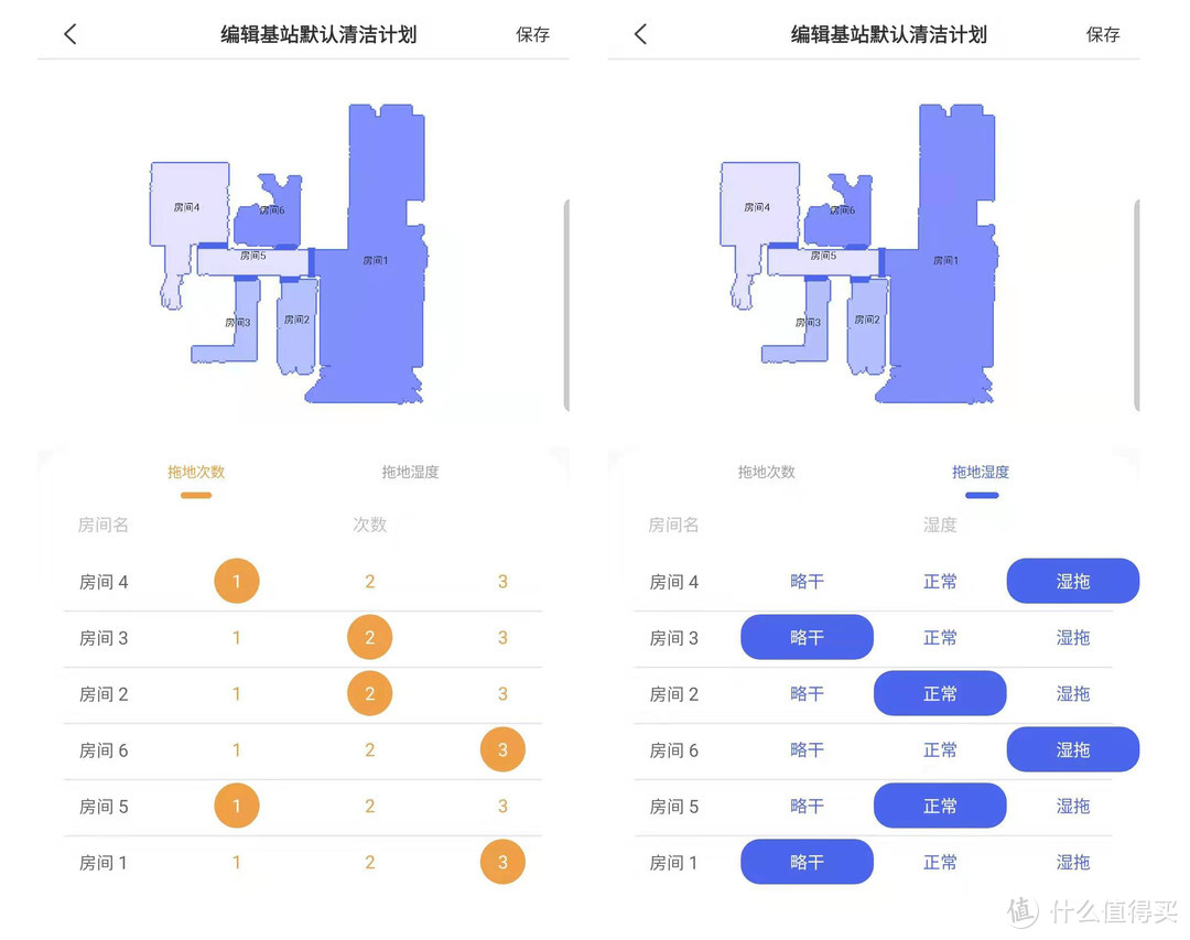 装修和上班已经够累了——让卫生清洁简单一点