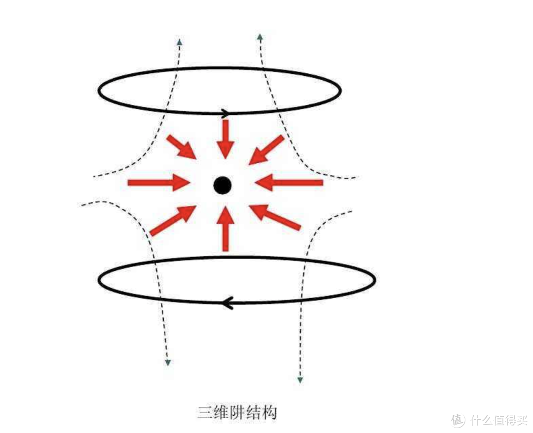 热气球原理图图片