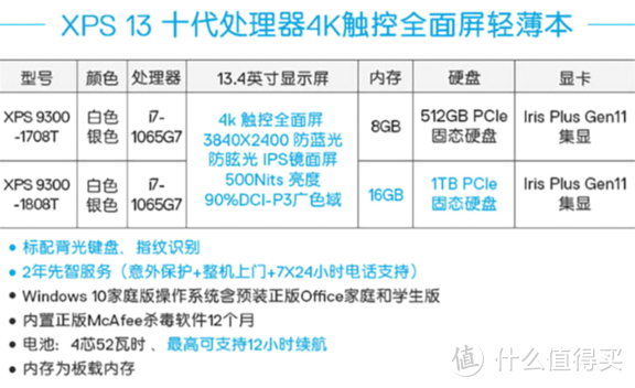 最强轻薄本，戴尔2020版XPS 13笔记本正式开售