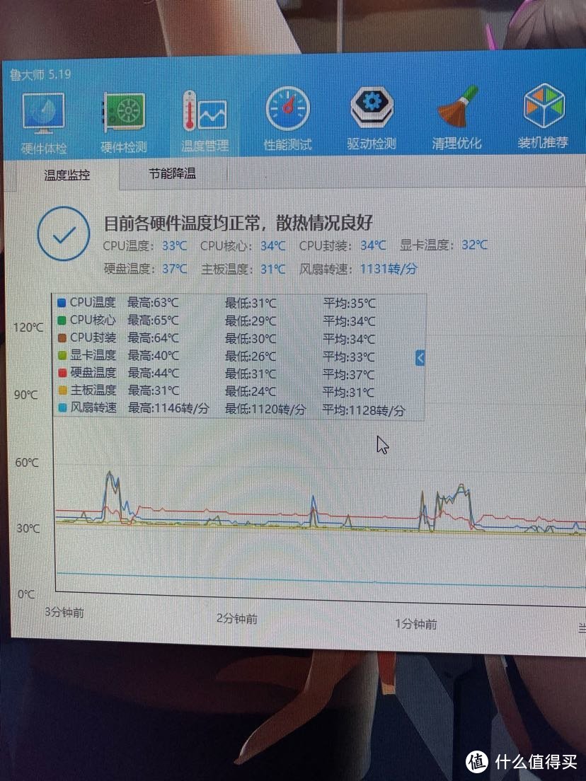 9400F装进臭名昭著的乔斯伯C2小机箱，用起来还不错？