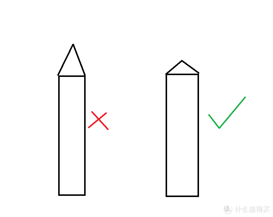 戴尔 灵越 7590 也许是全网最深度评测 轻薄本第一期