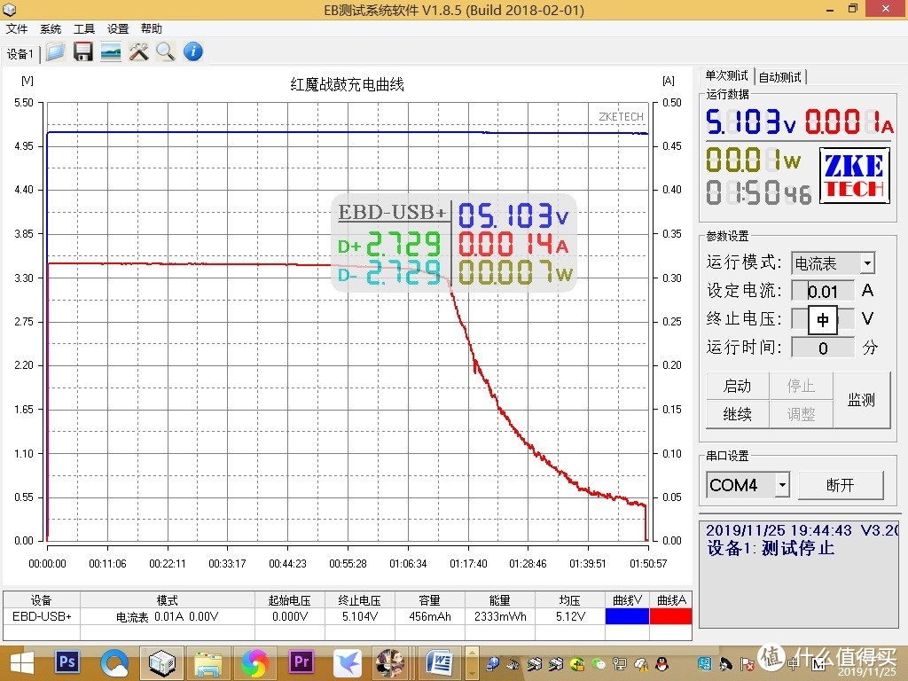 支持TWS立体声播放和IPX7级防水——红魔战鼓蓝牙音箱简评