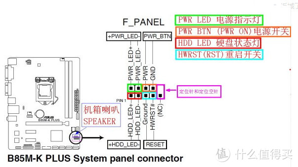 百度这个图很清楚