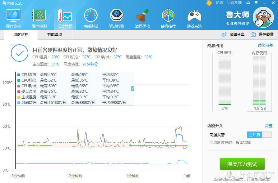 NAS江湖，群晖威联通；大钢炮不出，谁与争锋。