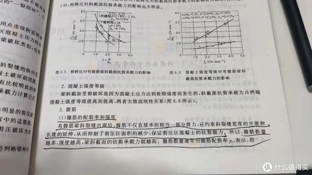 箍筋不仅直接承担相当一部分剪力，还约束斜缝宽度和长度。所以尽可能的少碰钢筋，甚至箍筋都不要碰，必须有意义的。