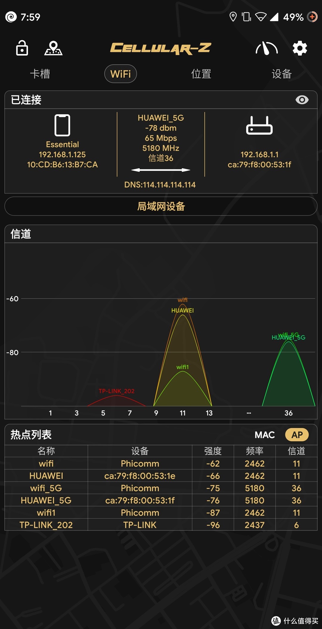 2020年还在用旁路由?高性价比vlan组网实例教程让设备发挥最大潜能