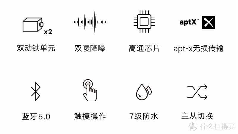 蓝牙耳机音质终结者~魔浪mifo o7双动铁耳机