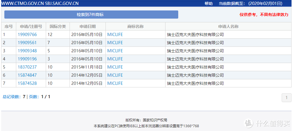 miclife的检索结果