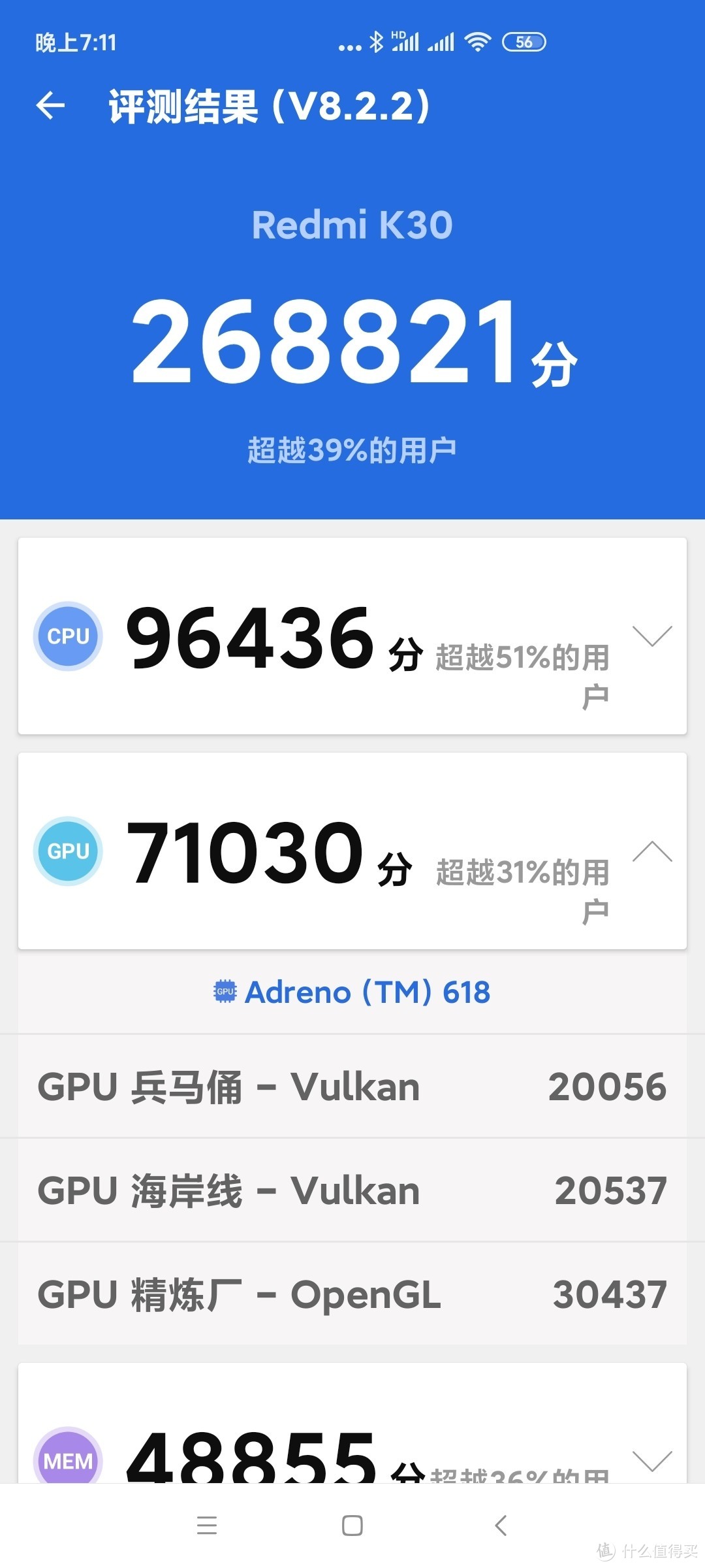 老人机里的极品，RedmiK308+128GB符合使用要求，兔测分数也可以