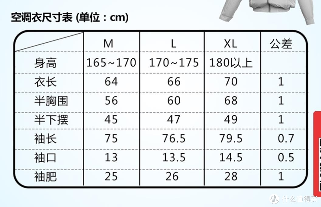 做工人要职业：大有 5950-Li–12/20N充电空调防晒衣测评