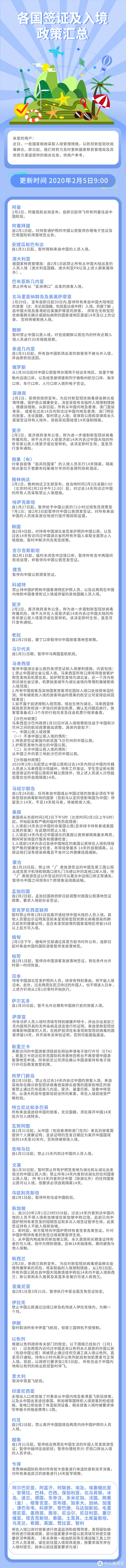 2月5日更新！各国签证及入境政策汇总！