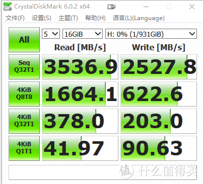 旗舰级固态新秀，东芝RD500 1TB评测