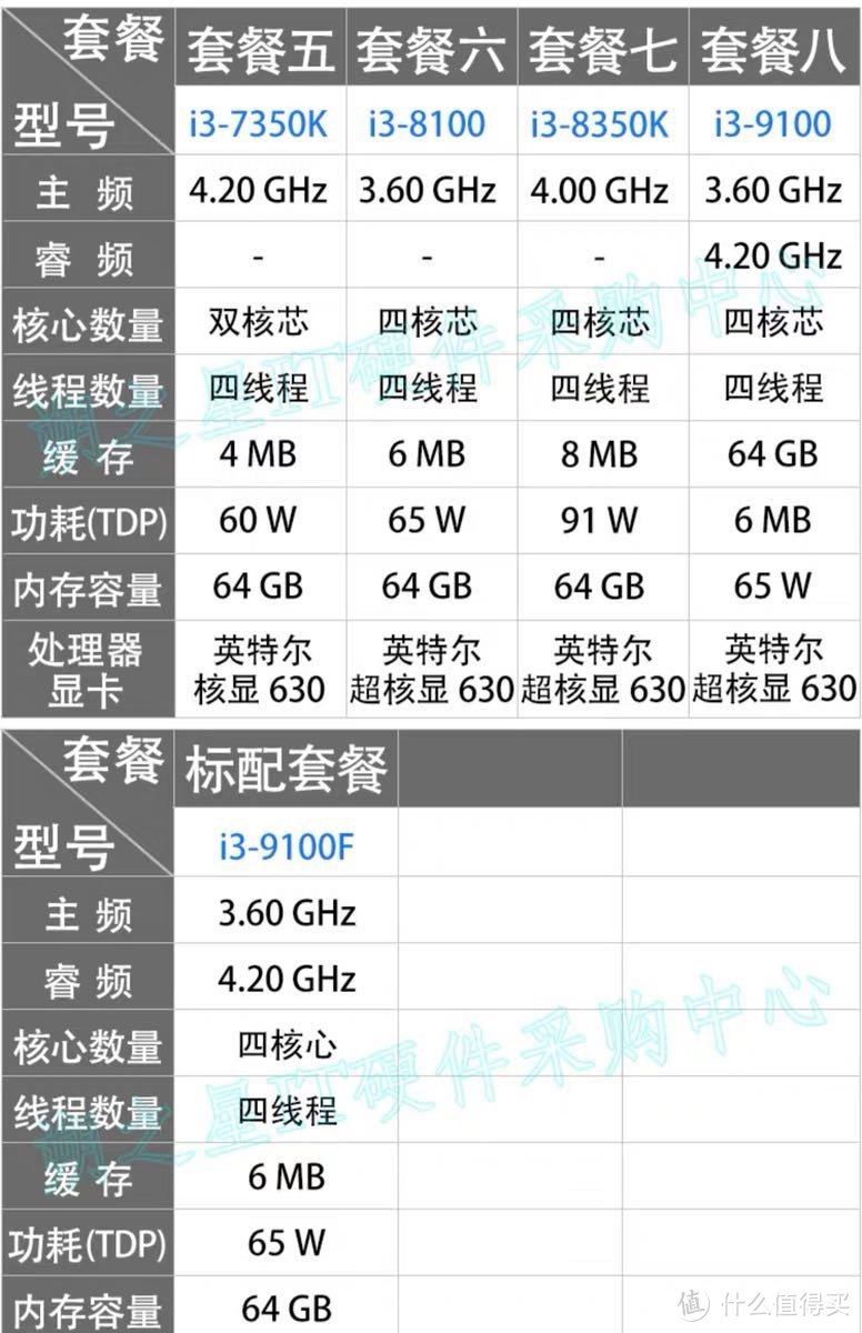 可能是最便宜的stx小主机：云轩H170，只要1230元，可以装黑苹果