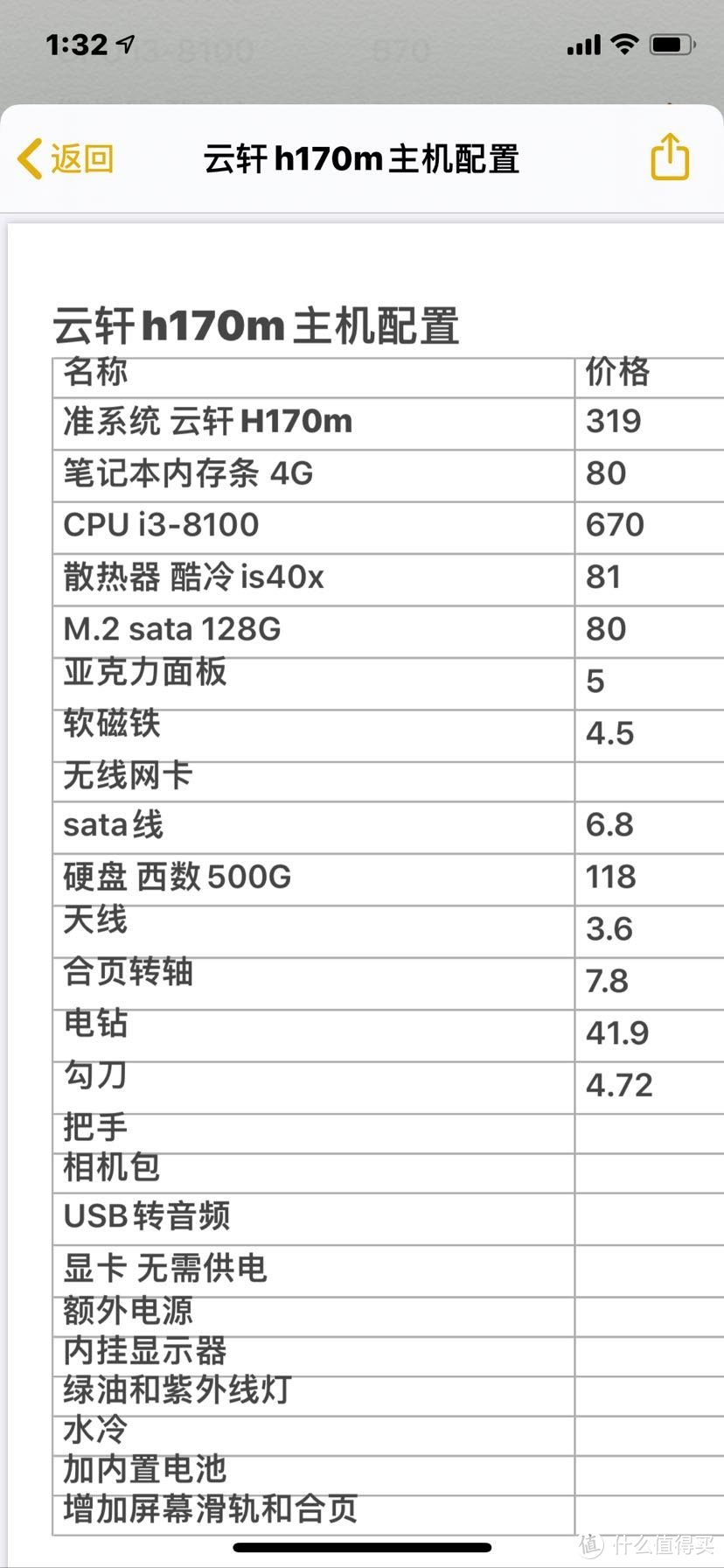 配置清单