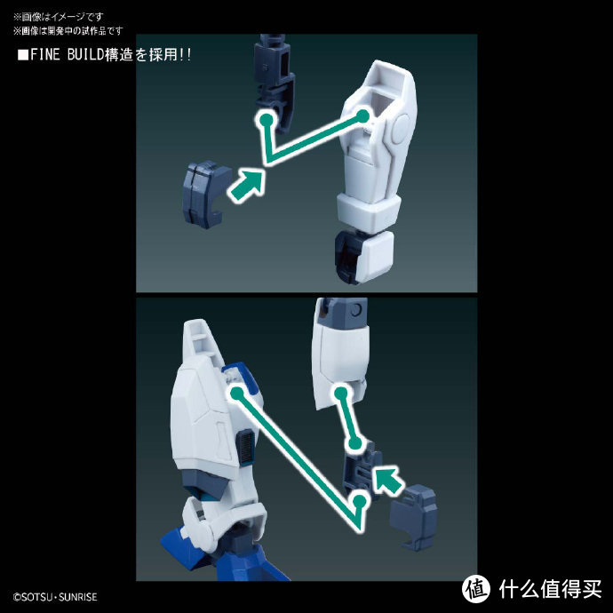 我是刚大木：PG全装备强袭2月22日正式发售，日本足球J联赛联名高达即将开售