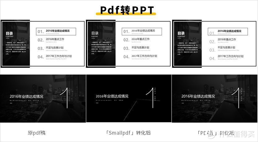 远程办公第一天，超顺利！多亏攒的这10个好用小工具~