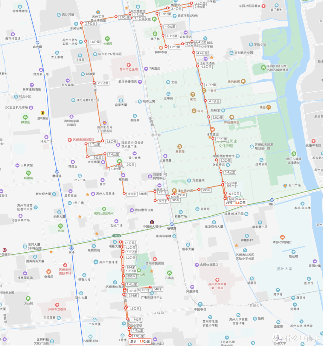 当天共徒步 4 小时共 9 公里，途径平江路、观前街、皮市街、西北街等热门路段、景区