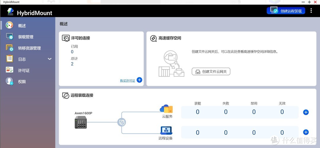 QNAP进阶教程：用威联通NAS 远程挂载 其它NAS设备 还可挂载云服务网盘等！增大存储空间！