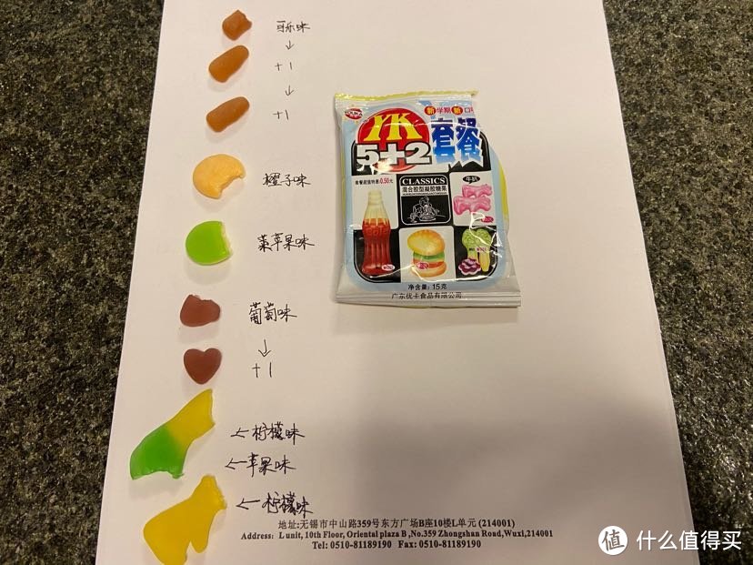 总价13元：盘点童年被老师没收过的8款零食红黑榜了解下！