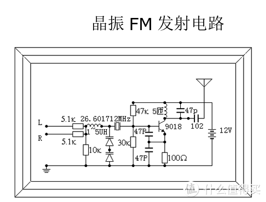 多种方案DIY FM发射模块