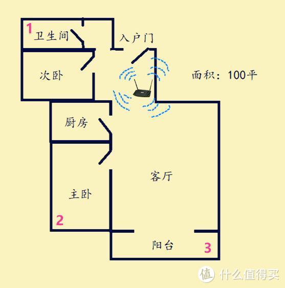 普通用户眼中的华硕路由器：实实在在的RT-AX56U开箱体验