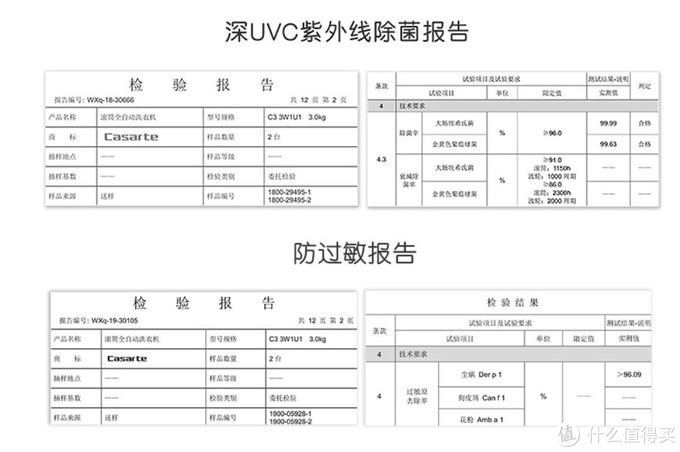 卡萨帝壁挂洗衣机，花费三千多