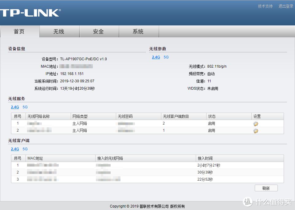 2.4G频段，双频合一后大部分终端都被自动分配到5G频段了。