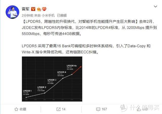 雷军科普、常程转发、伟冰点赞：LPDDR5对手机性能提升影响巨大