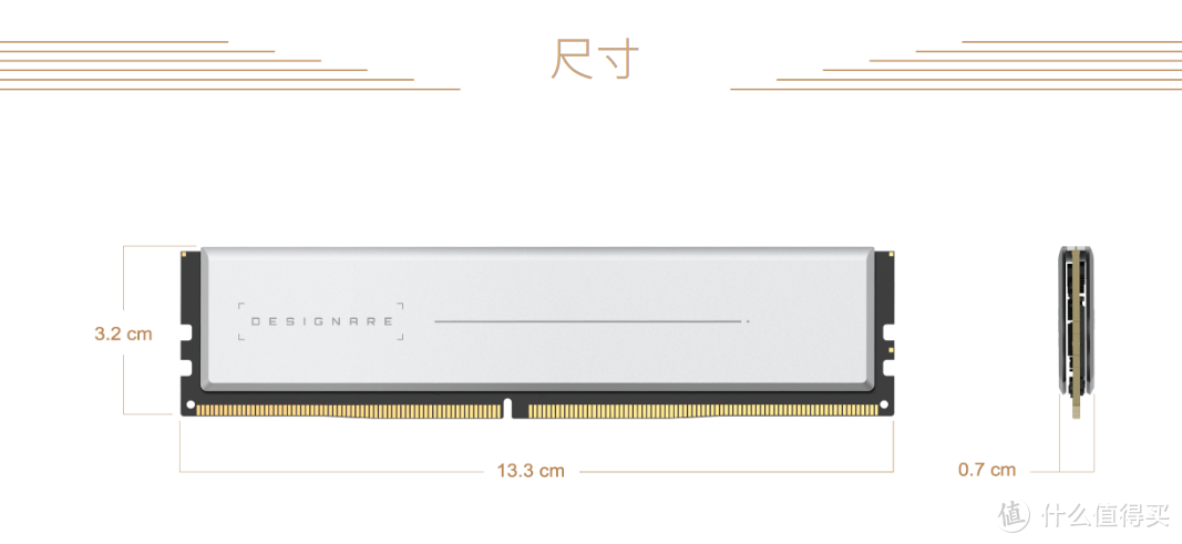 设计工作站专用：技嘉 发布 DESIGNARE Memory 64GB 内存套装