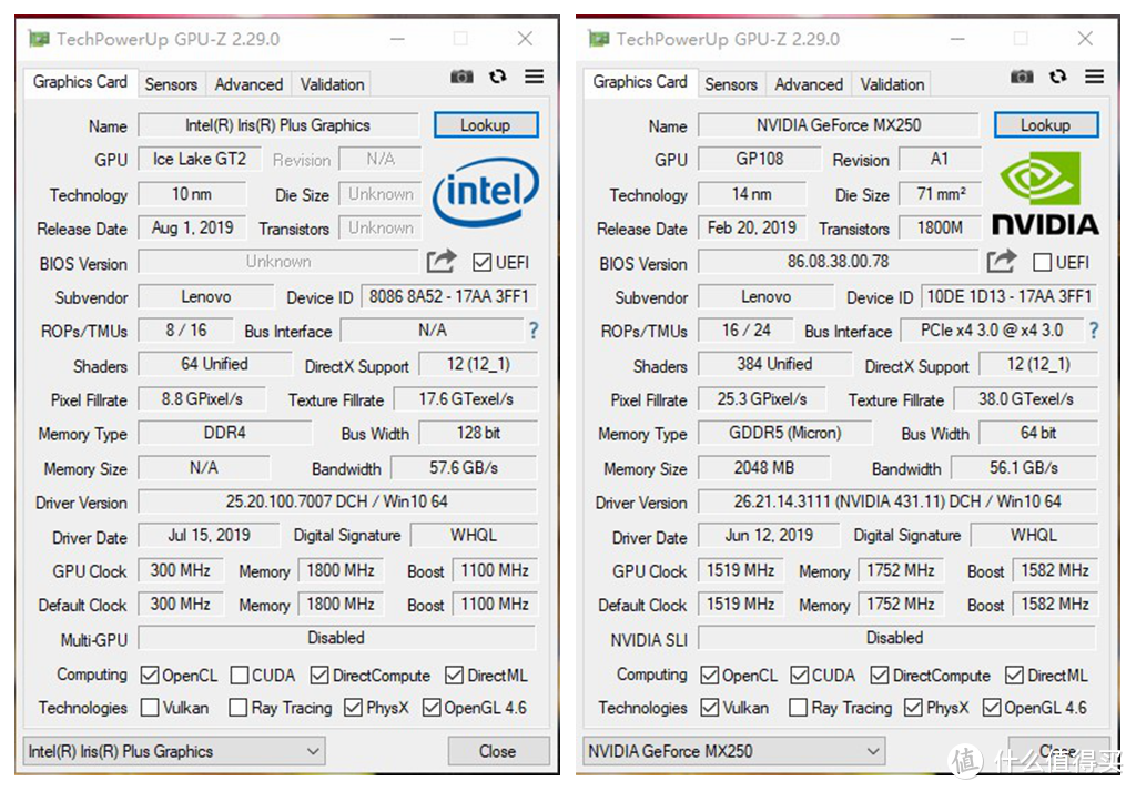 10代酷睿咋选？1065G7怎样？联想Yoga S740笔记本详细拆测