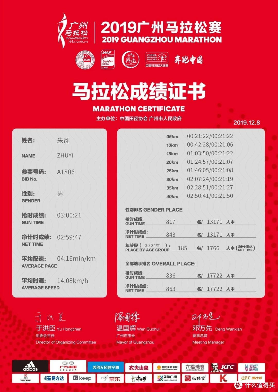 坎坷之后有光明——我的2019跑步回眸