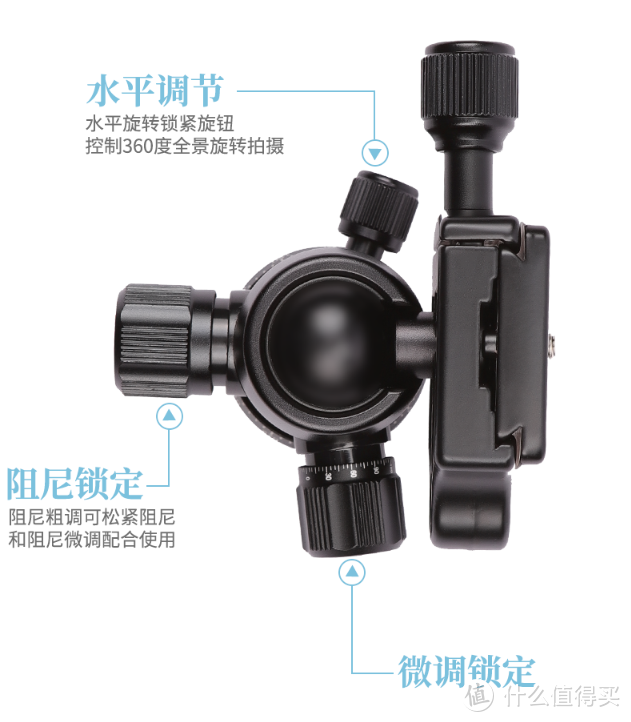 方便出行拍摄的利器----TRIOPO捷宝554pro开箱