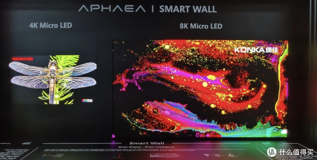 AWE2020看点前瞻：8K、Micro LED、智慧屏成热门词汇，长虹、康佳、创维老牌厂商纷纷亮大招！