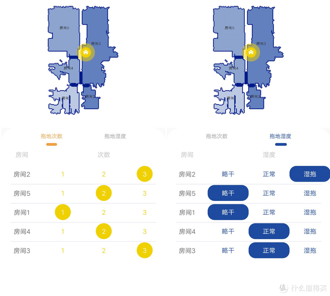 会自己洗抹布的扫拖一体？！扫拖规划更智能—云鲸扫拖一体机器人