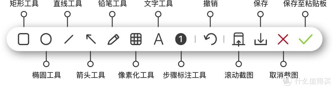 2020Mac软件实用篇（附下载链接）