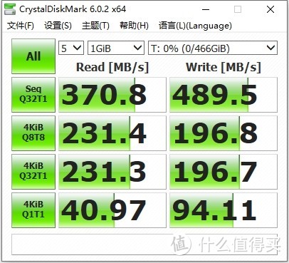 NVMe当道，SATA SSD尚能饭否——四款480-512G热销SATA固态硬盘对比详测