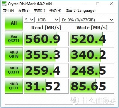 NVMe当道，SATA SSD尚能饭否——四款480-512G热销SATA固态硬盘对比详测