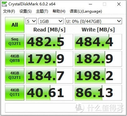 NVMe当道，SATA SSD尚能饭否——四款480-512G热销SATA固态硬盘对比详测